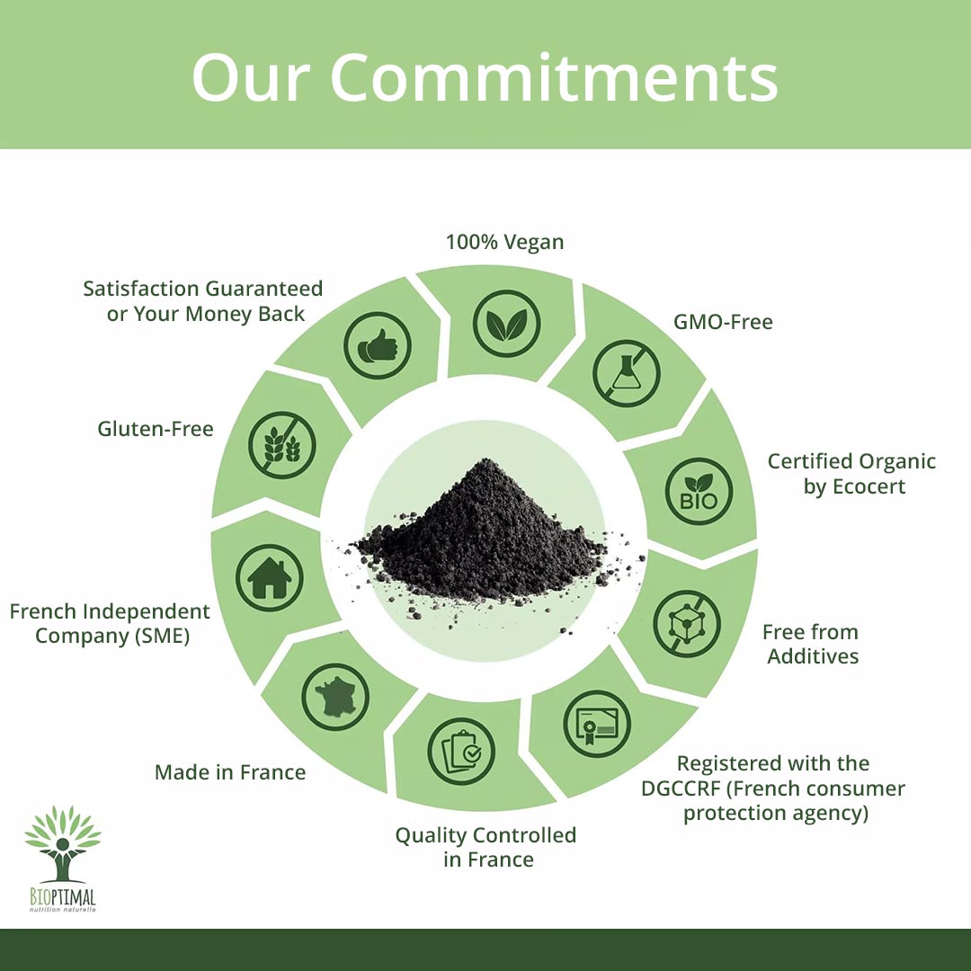 A promotional infographic titled 'Our Commitments' with a central pile of dark powder surrounded by green icons and text listing product claims such as 100% vegan, GMO-free, certified organic by Ecocert, gluten-free, made in France, and quality controlled in France. The brand name 'Bioptimal' appears in the bottom left on a white background with a green header.
