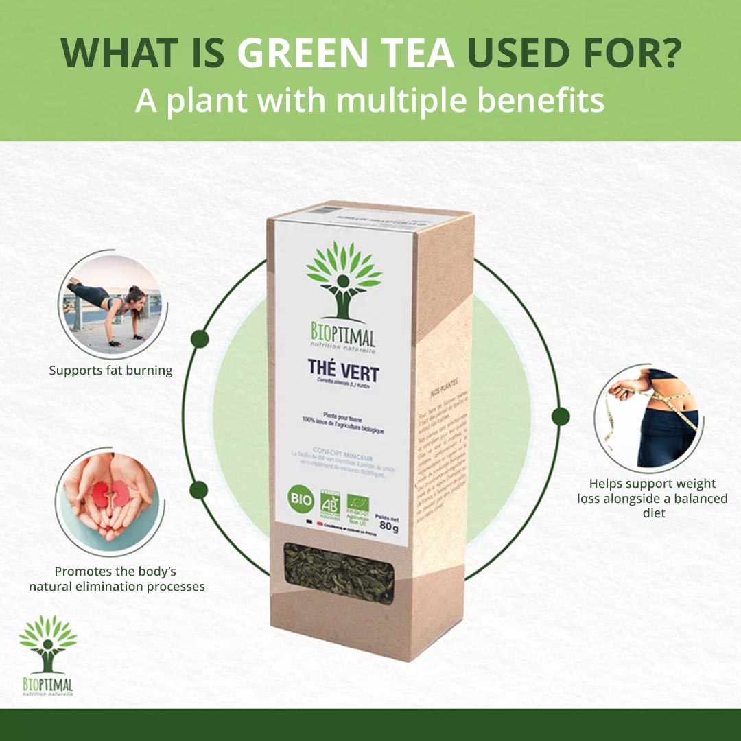 Bioptimal Thé Vert green tea packaging with benefits on a white background