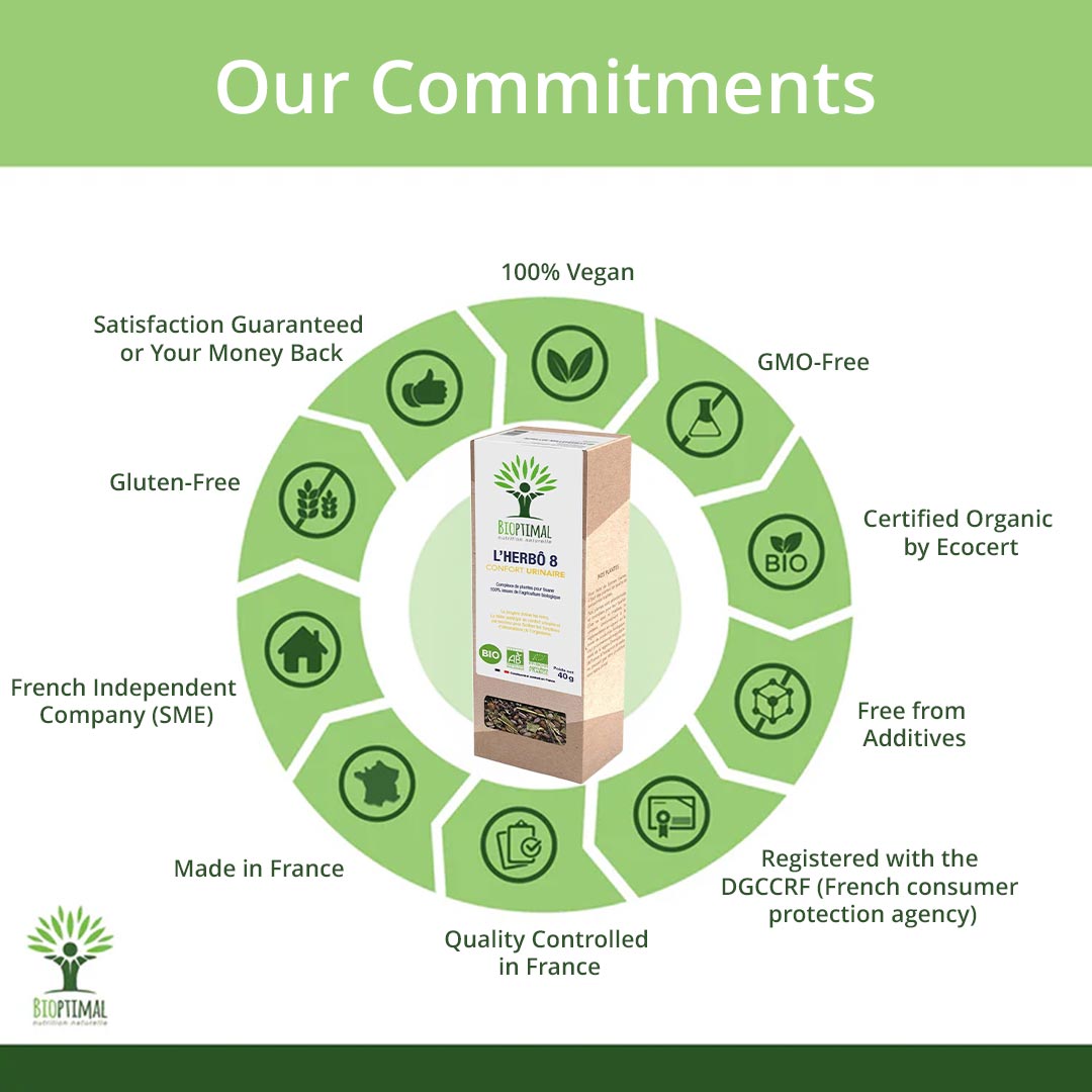 Bioptimal Herb 8 Urinary Comfort Organic Blend - Elliotti