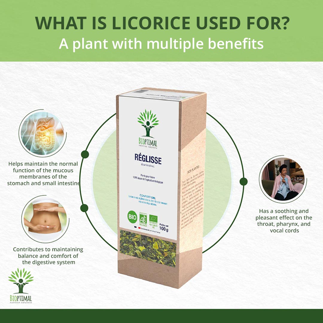 Box of Réglisse with text about licorice benefits on a green and white - Elliottibackground