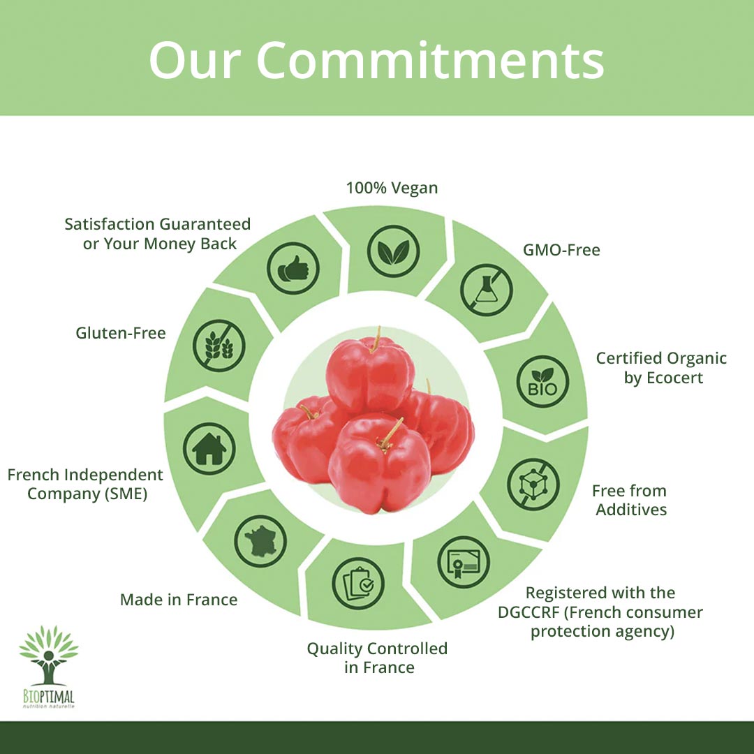 Bioptimal Organic Acerola, 200 capsules - Elliotti