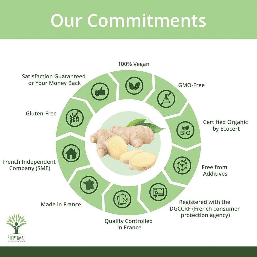 Bioptimal Organic Ginger Powder, 200 capsules - Elliotti