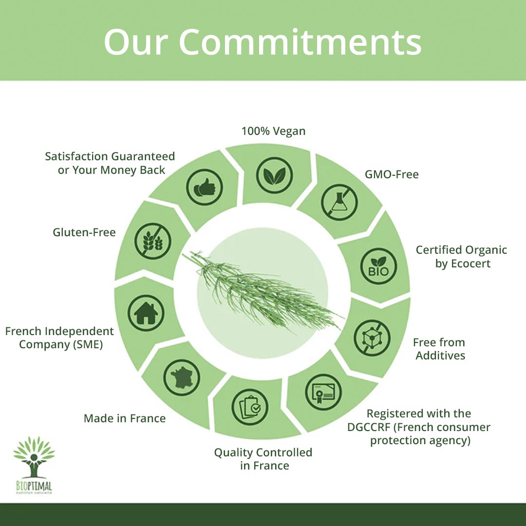 Bioptimal Organic Horsetail, 60 capsules - Elliotti