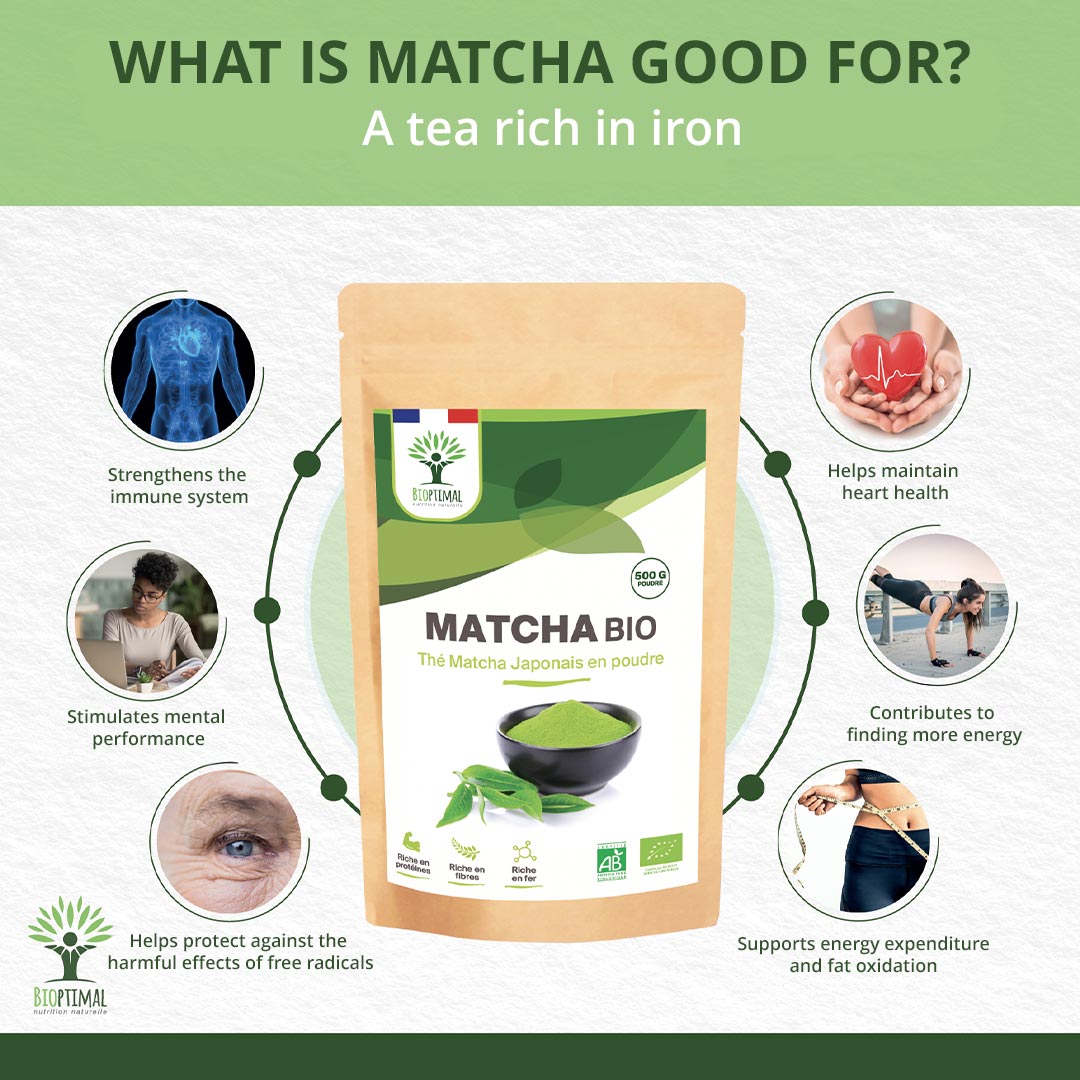 Bioptimal Organic Matcha, 400g - Elliotti