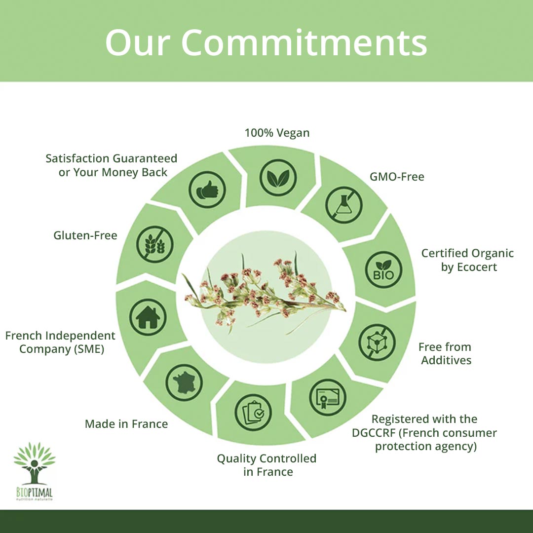 Bioptimal Organic Mugwort, 200 Capsules - Elliotti