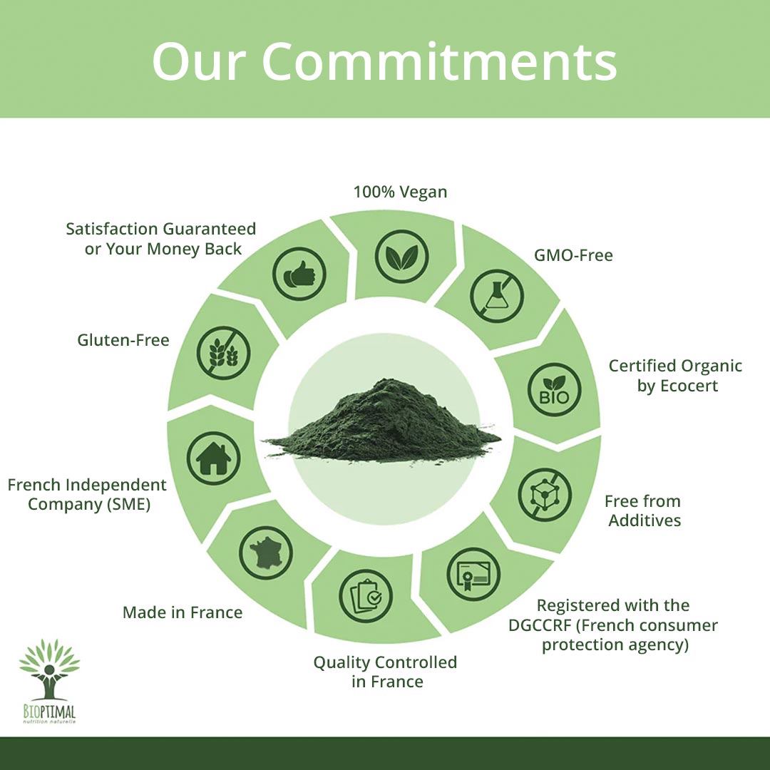 Bioptimal Organic Spirulina Powder, 1kg - Elliotti