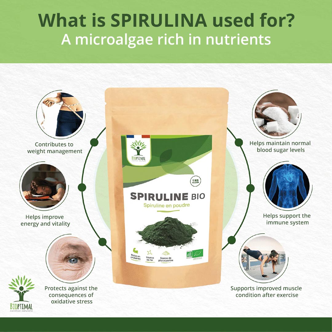 Bioptimal Organic Spirulina Powder - Elliotti