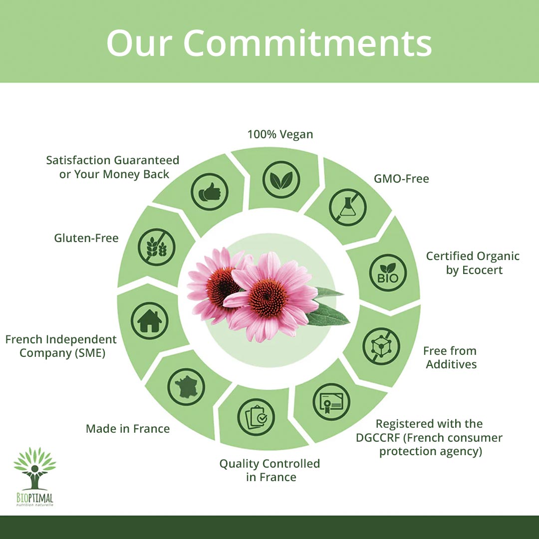 Bioptimal Organic Tranquil Winter, 200 capsules - Elliotti