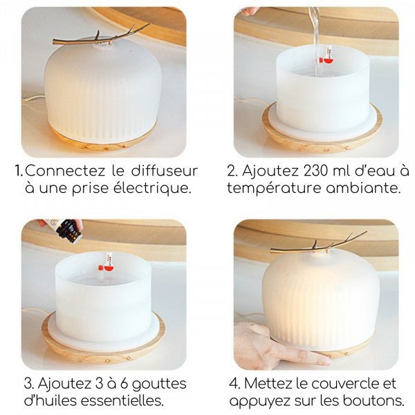 Zen Arome The Origin Ultrasonic Diffuser - 230 ml - Elliotti