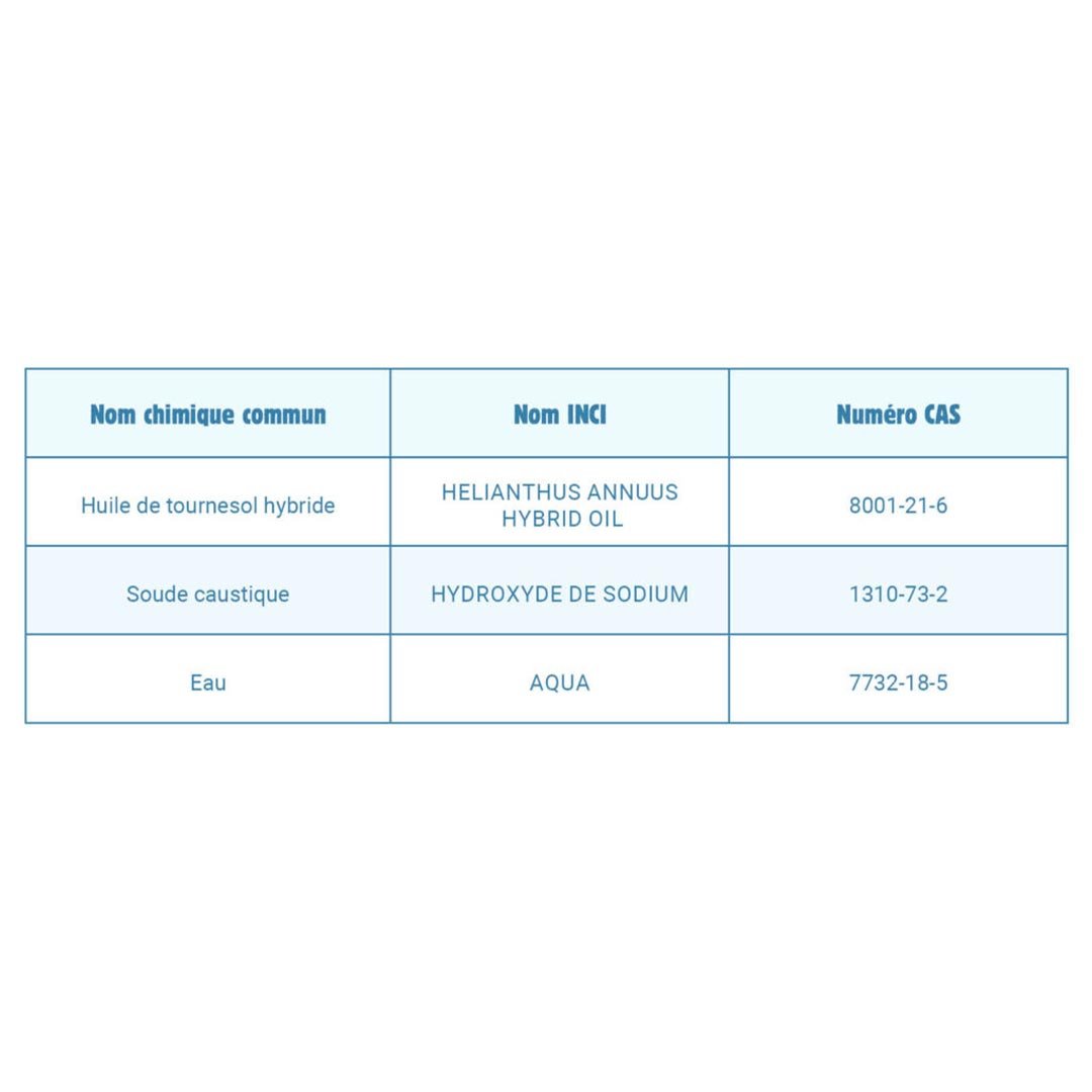 La Droguerie Ecologique - ECODIS Ultra - Concentrated Ecological Laundry Powder, 800g - Elliotti