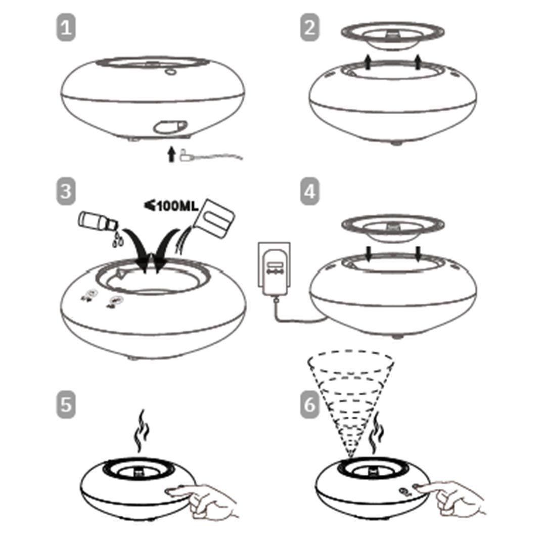 Innobiz Dreamalia - Ultrasonic diffuser with guided breathing - Elliotti