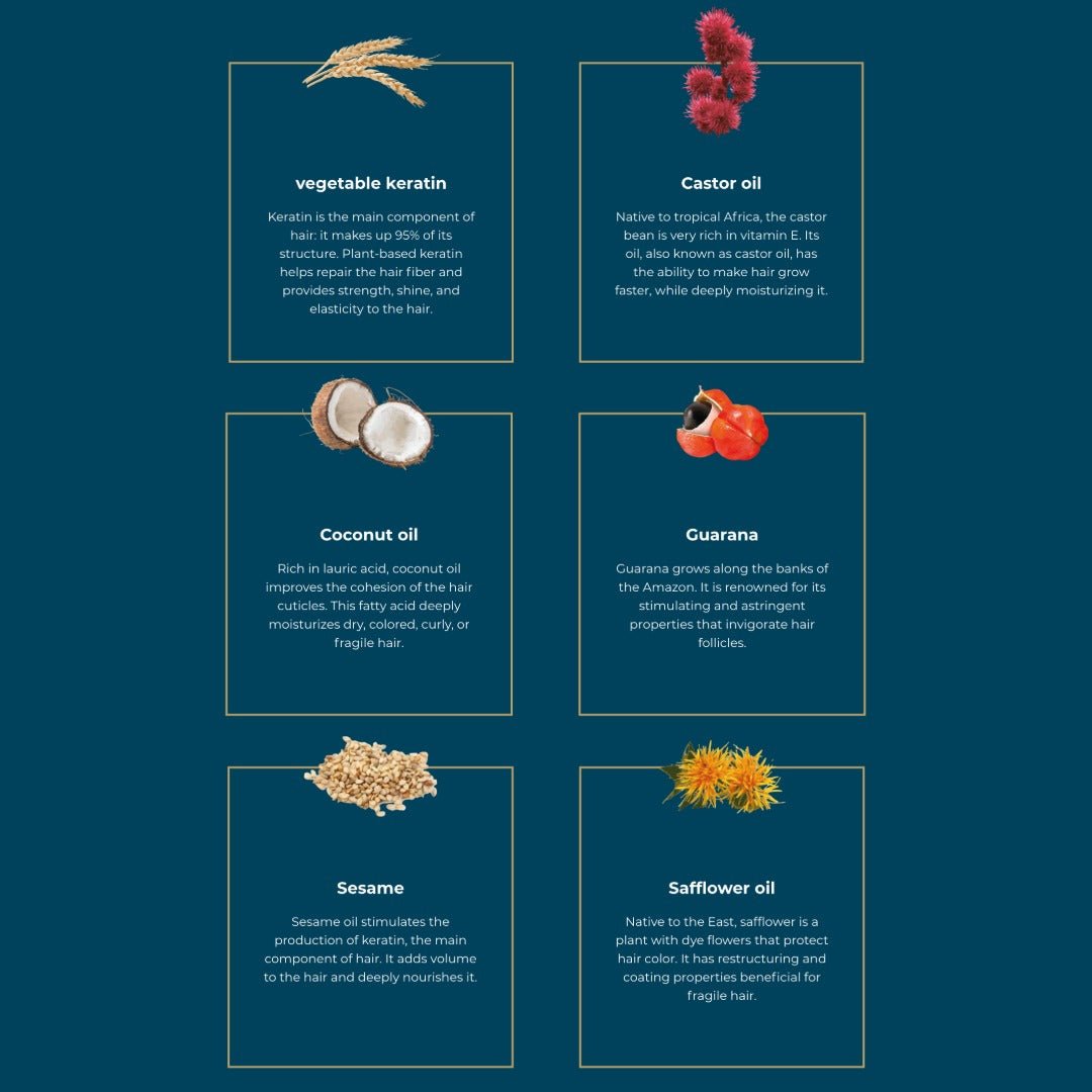 NUSKA Fortifying & Regenerating Hair Oil - Organic - NUSKA - Elliotti