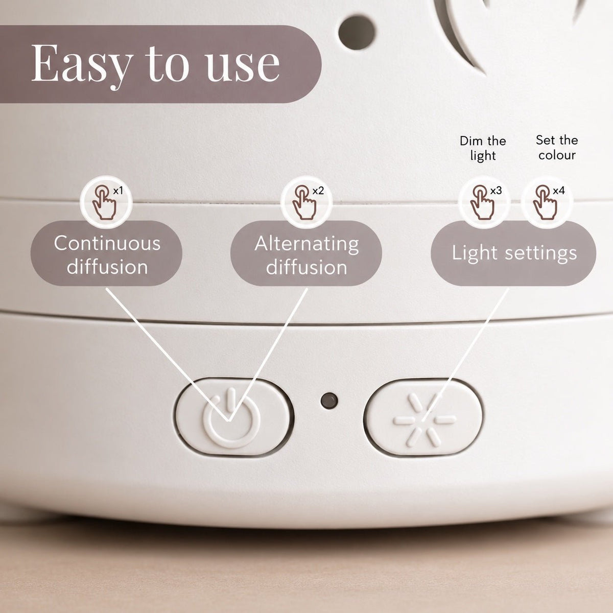 Zen Arome Madrid Wireless Ultrasonic Diffuser - 160 ml - Elliotti