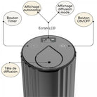 Zen Arome Nébuzen 2.0 Cold Nebulization Diffuser - Elliotti