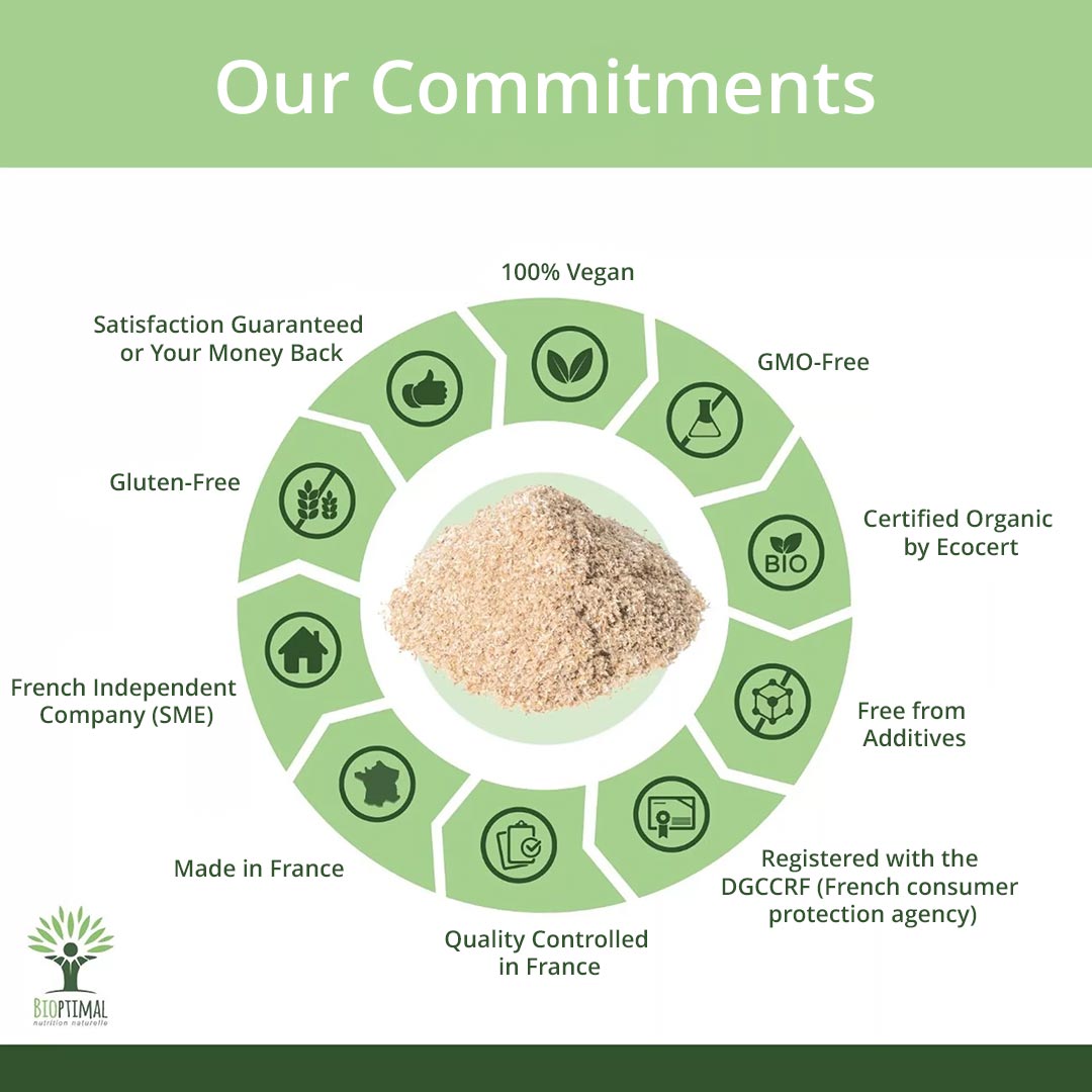 Bioptimal Organic Psyllium Powder, 500g - Elliotti