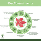 Bioptimal Organic Red Vine, 200 capsules - Elliotti