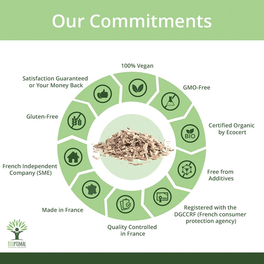 Bioptimal Organic Willow Bark, 200 capsules - Elliotti